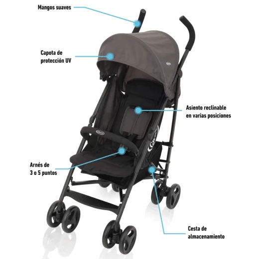 CARRITO GRACO GR6BF999BGREU ST TRAVELITE PARAGUITA NG/G