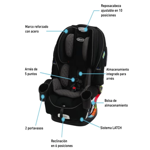 ASIENTO P/AUTO GRACO GR1992117 CS 4EVER TRUESHIELD INON