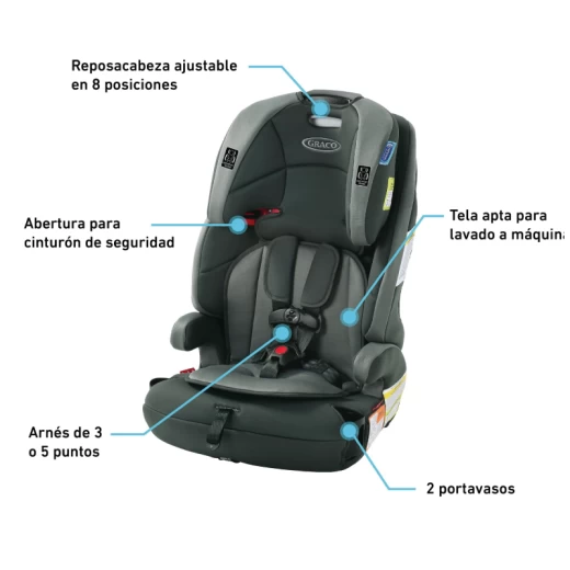 ASIENTO P/AUTO GRACO GR2100787 WAYZ 3EN1 SAVILLE