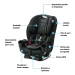 ASIENTO P/AUTO GRACO GR2140187 CSTRIRIDE 3EN1 CLYBOURNE